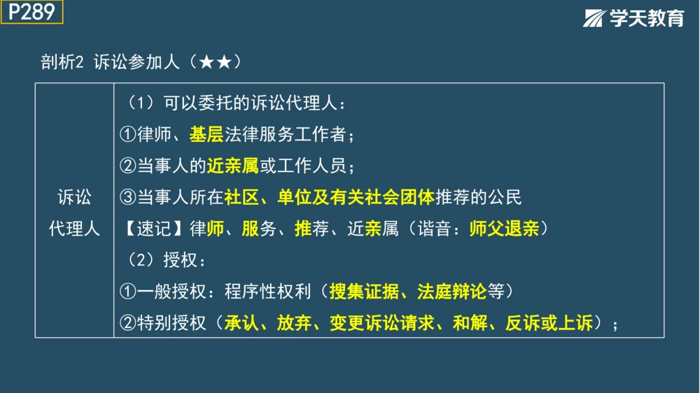 02.2025年一建《管理》模考测评（一）_2026年一级建造师_2026年一建管理_2025年一建管理SVIP_01-精华文档✿电子教材✿历年真题_67-管理《模考测评》XT