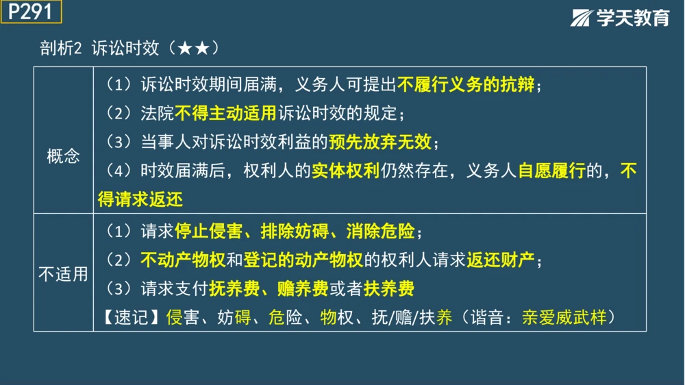02.2025年一建《管理》模考测评（一）_2026年一级建造师_2026年一建管理_2025年一建管理SVIP_01-精华文档✿电子教材✿历年真题_67-管理《模考测评》XT