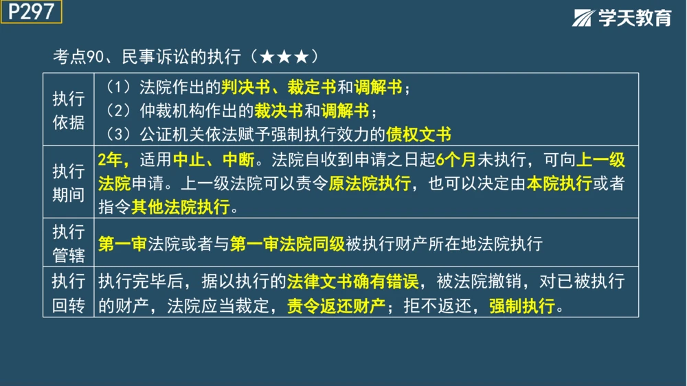 02.2025年一建《管理》模考测评（一）_2026年一级建造师_2026年一建管理_2025年一建管理SVIP_01-精华文档✿电子教材✿历年真题_67-管理《模考测评》XT