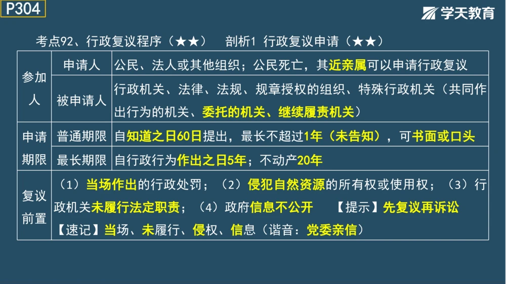 02.2025年一建《管理》模考测评（一）_2026年一级建造师_2026年一建管理_2025年一建管理SVIP_01-精华文档✿电子教材✿历年真题_67-管理《模考测评》XT