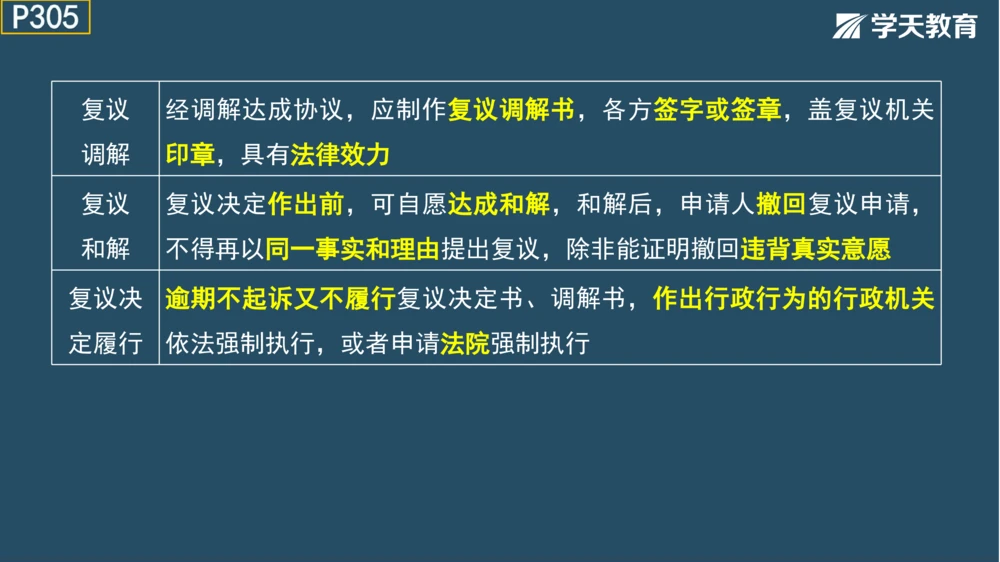 02.2025年一建《管理》模考测评（一）_2026年一级建造师_2026年一建管理_2025年一建管理SVIP_01-精华文档✿电子教材✿历年真题_67-管理《模考测评》XT