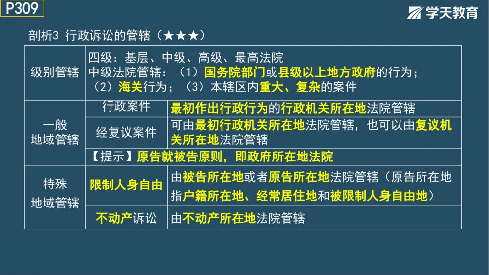 02.2025年一建《管理》模考测评（一）_2026年一级建造师_2026年一建管理_2025年一建管理SVIP_01-精华文档✿电子教材✿历年真题_67-管理《模考测评》XT