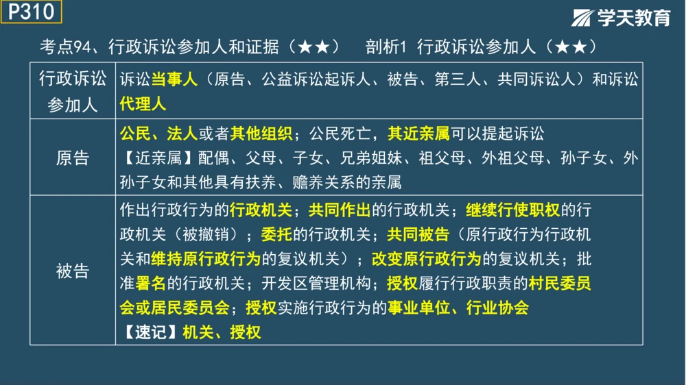 02.2025年一建《管理》模考测评（一）_2026年一级建造师_2026年一建管理_2025年一建管理SVIP_01-精华文档✿电子教材✿历年真题_67-管理《模考测评》XT