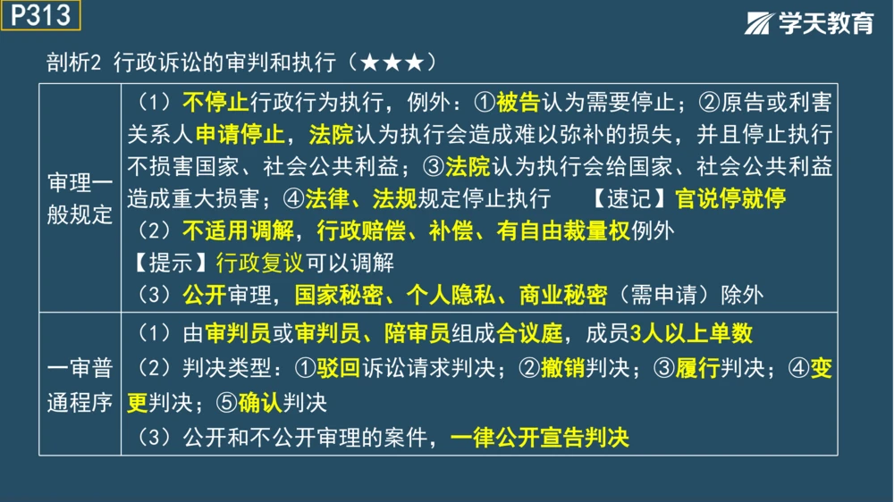 02.2025年一建《管理》模考测评（一）_2026年一级建造师_2026年一建管理_2025年一建管理SVIP_01-精华文档✿电子教材✿历年真题_67-管理《模考测评》XT