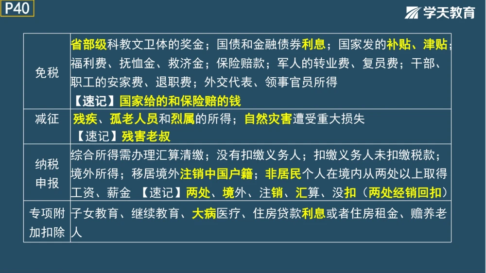 02.2025年一建《管理》模考测评（一）_2026年一级建造师_2026年一建管理_2025年一建管理SVIP_01-精华文档✿电子教材✿历年真题_67-管理《模考测评》XT