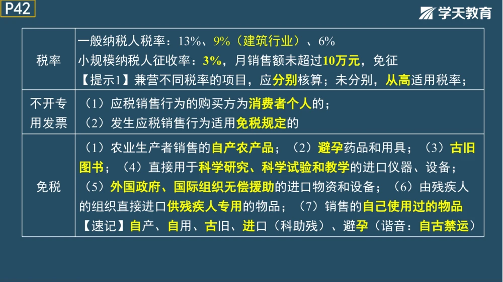 02.2025年一建《管理》模考测评（一）_2026年一级建造师_2026年一建管理_2025年一建管理SVIP_01-精华文档✿电子教材✿历年真题_67-管理《模考测评》XT