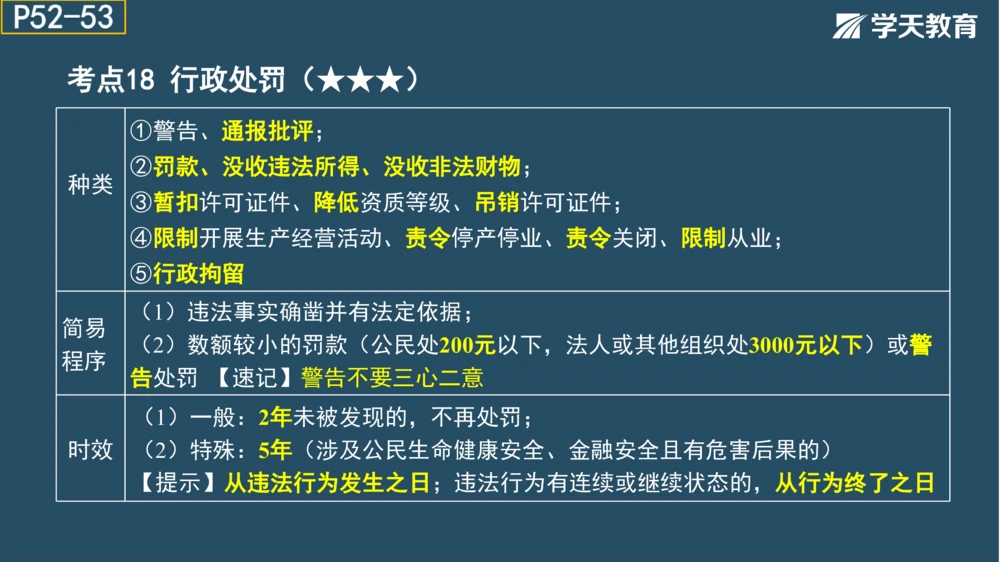 02.2025年一建《管理》模考测评（一）_2026年一级建造师_2026年一建管理_2025年一建管理SVIP_01-精华文档✿电子教材✿历年真题_67-管理《模考测评》XT