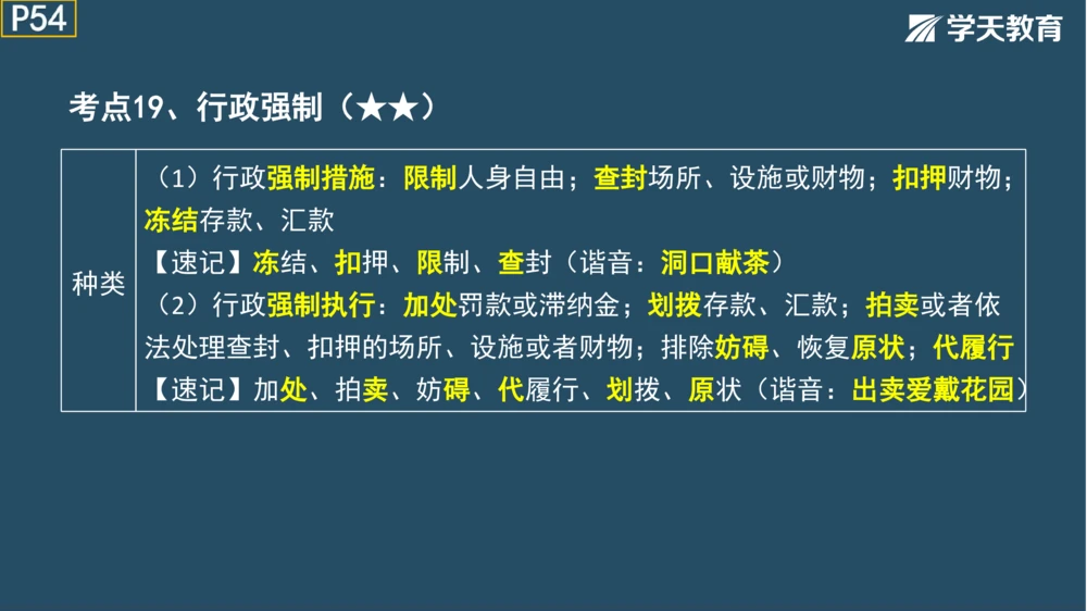 02.2025年一建《管理》模考测评（一）_2026年一级建造师_2026年一建管理_2025年一建管理SVIP_01-精华文档✿电子教材✿历年真题_67-管理《模考测评》XT