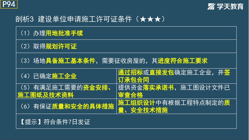 02.2025年一建《管理》模考测评（一）_2026年一级建造师_2026年一建管理_2025年一建管理SVIP_01-精华文档✿电子教材✿历年真题_67-管理《模考测评》XT