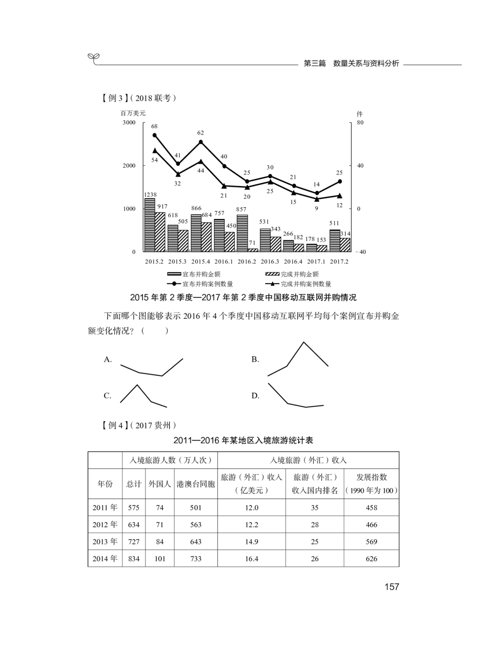 2021.01.07理论攻坚-资料分析3徐月春（讲义+笔记）（2021事业单位系统班：职业能力倾向测验+综合应用能力1期（A类+B类+C类+D类））_三桶油_中海油_最新中海油招聘考试《通用能力》视频课件