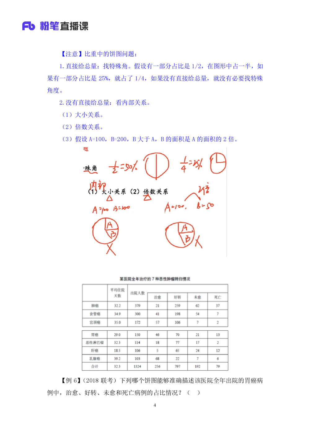 2021.01.07理论攻坚-资料分析3徐月春（讲义+笔记）（2021事业单位系统班：职业能力倾向测验+综合应用能力1期（A类+B类+C类+D类））_三桶油_中海油_最新中海油招聘考试《通用能力》视频课件
