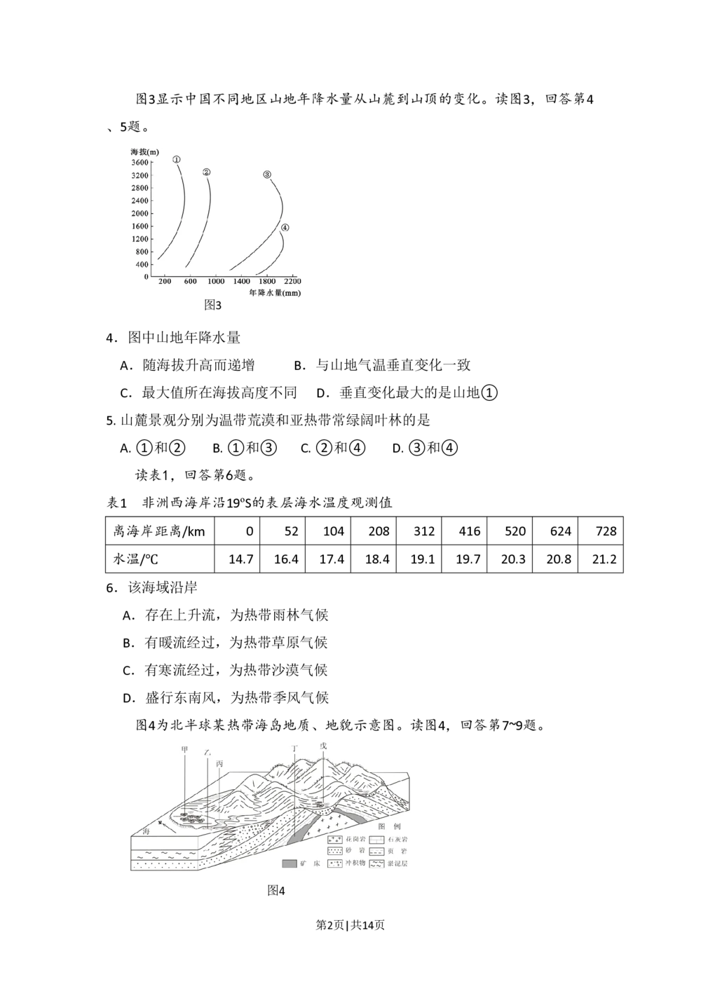 2009年高考地理试卷（北京）（解析卷）_地理历年高考真题_新&middot;PDF版2008-2025&middot;高考地理真题_地理（按试卷类型分类）2008-2025_自主命题卷&middot;地理（2008-2025）_北京自主命题&middot;地理（2008-2025）