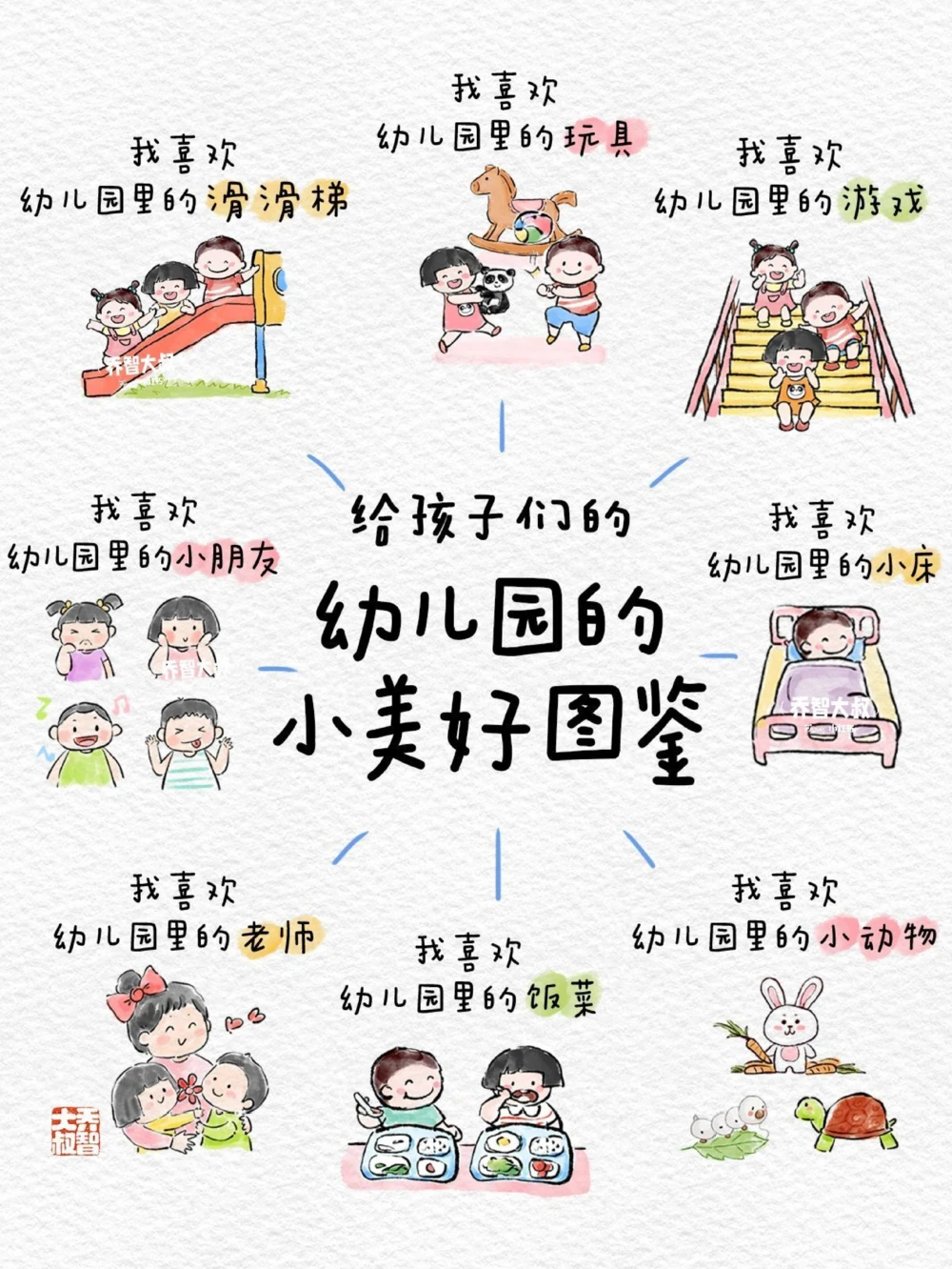给孩子们的幼儿园小美好图鉴_中小学精品资料(高清可打印)_常识知识大全集140份高清资料整理版