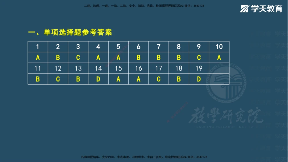 07.2025一建《法规》第一至十章测试题及答案彩色观看_2026年一建法规_2025年一建法规SVIP_02-基础精讲✿高端面授✿深度强化_33-法规《直播带学课》武海峰XT_--配套讲义--