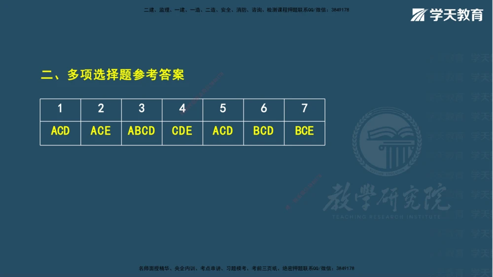 07.2025一建《法规》第一至十章测试题及答案彩色观看_2026年一建法规_2025年一建法规SVIP_02-基础精讲✿高端面授✿深度强化_33-法规《直播带学课》武海峰XT_--配套讲义--