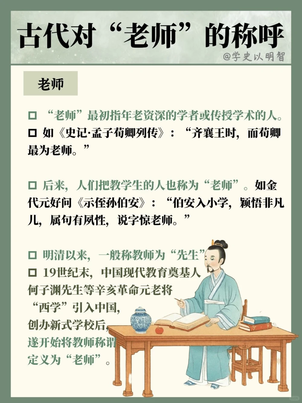 除了&ldquo;老师&rdquo;外，古人如何称呼教师_中小学精品资料(高清可打印)_古文化大全集628份高清资料整理版