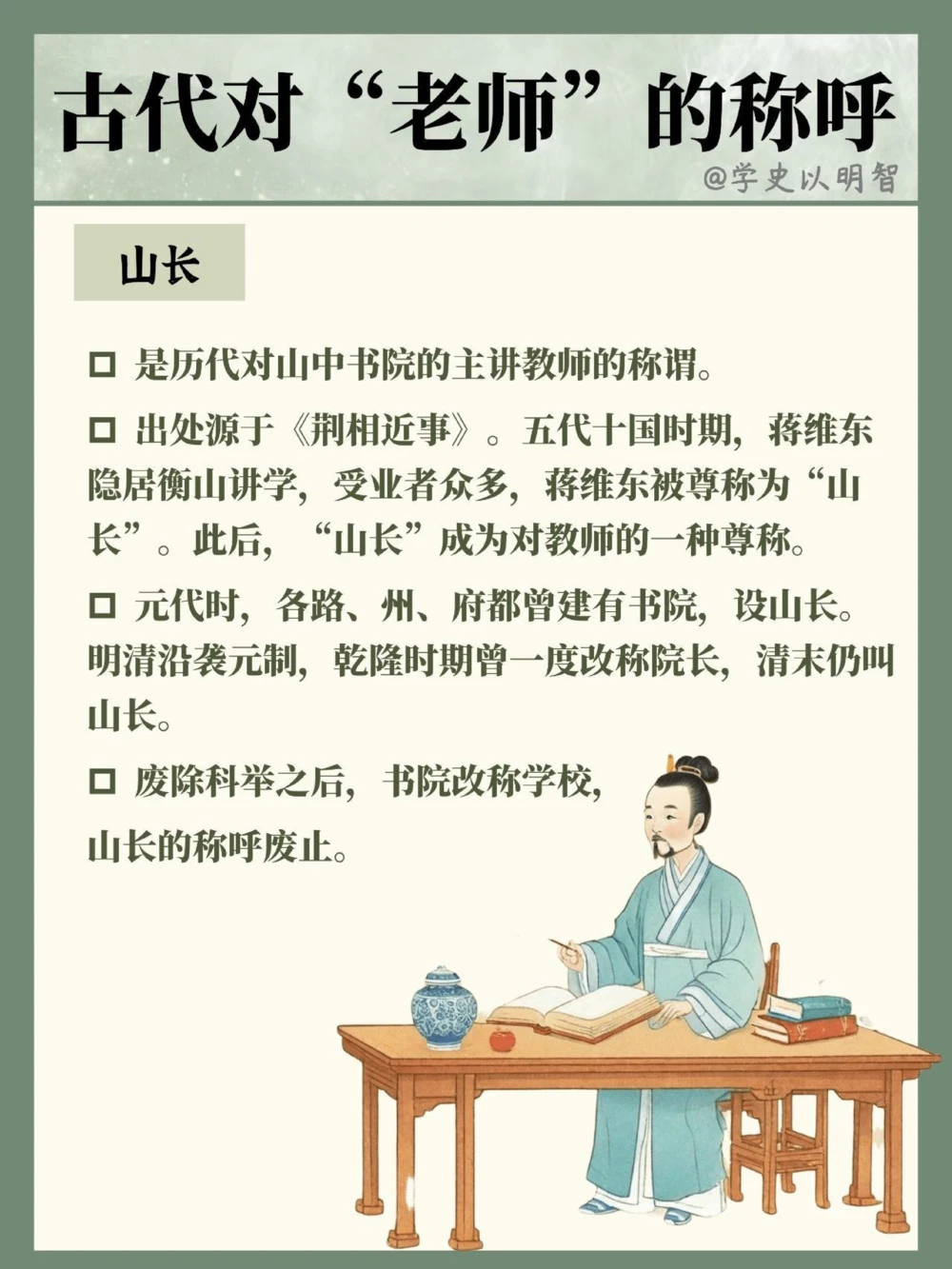 除了&ldquo;老师&rdquo;外，古人如何称呼教师_中小学精品资料(高清可打印)_古文化大全集628份高清资料整理版