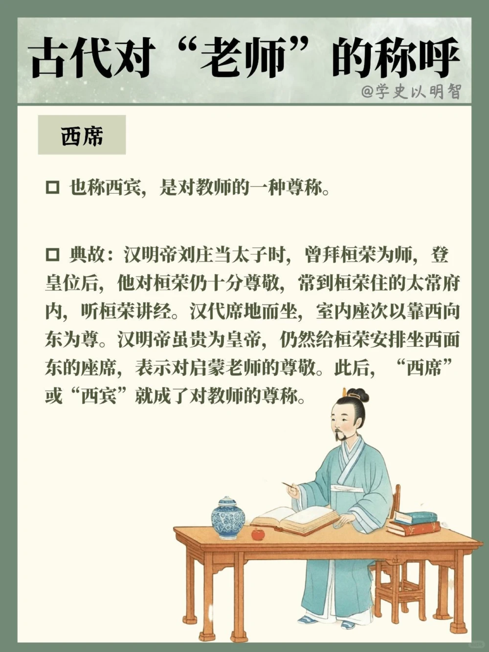 除了&ldquo;老师&rdquo;外，古人如何称呼教师_中小学精品资料(高清可打印)_古文化大全集628份高清资料整理版
