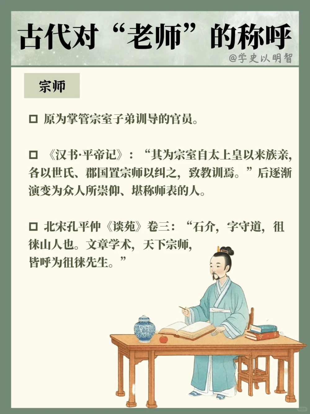 除了&ldquo;老师&rdquo;外，古人如何称呼教师_中小学精品资料(高清可打印)_古文化大全集628份高清资料整理版