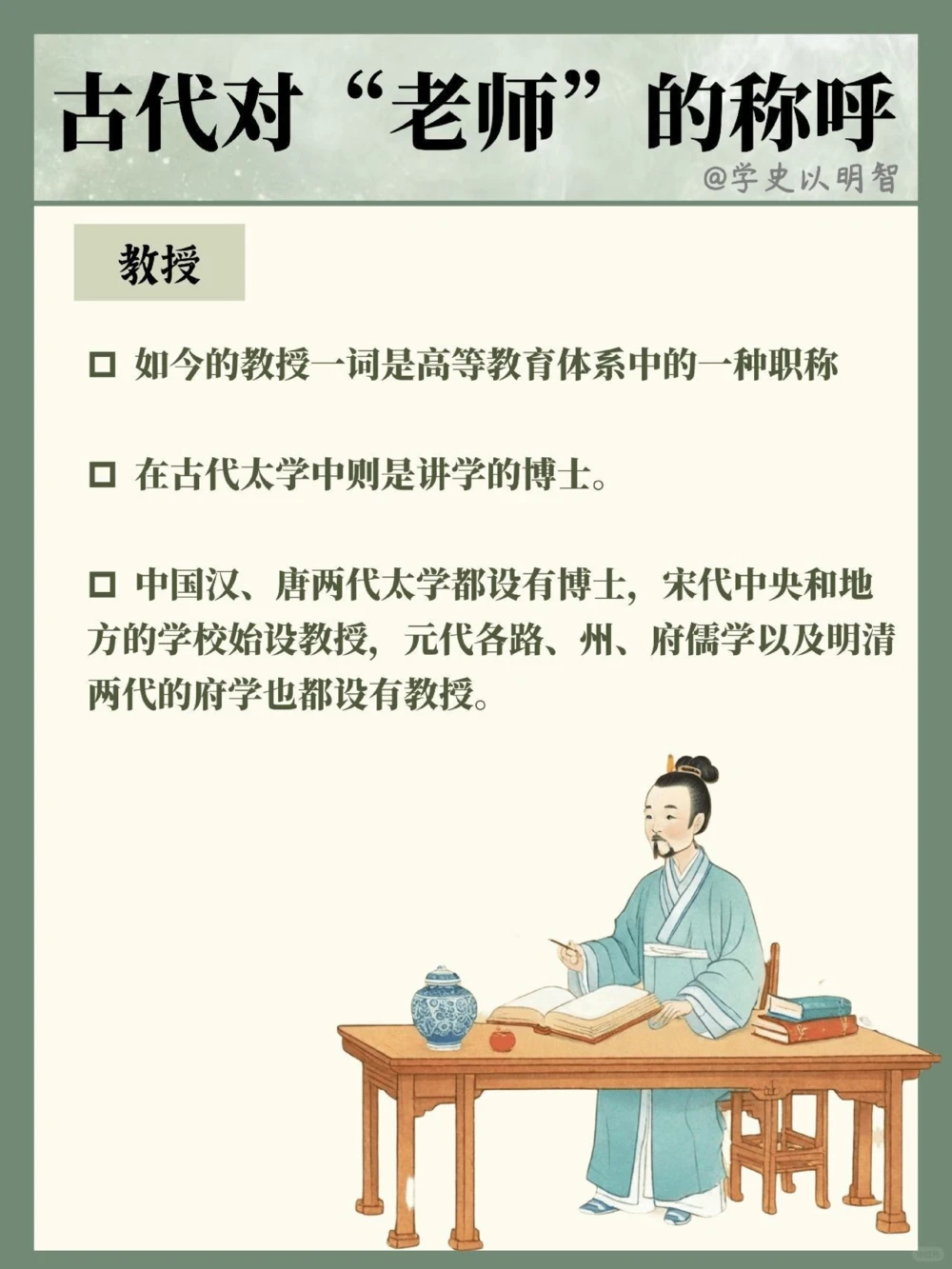 除了&ldquo;老师&rdquo;外，古人如何称呼教师_中小学精品资料(高清可打印)_古文化大全集628份高清资料整理版