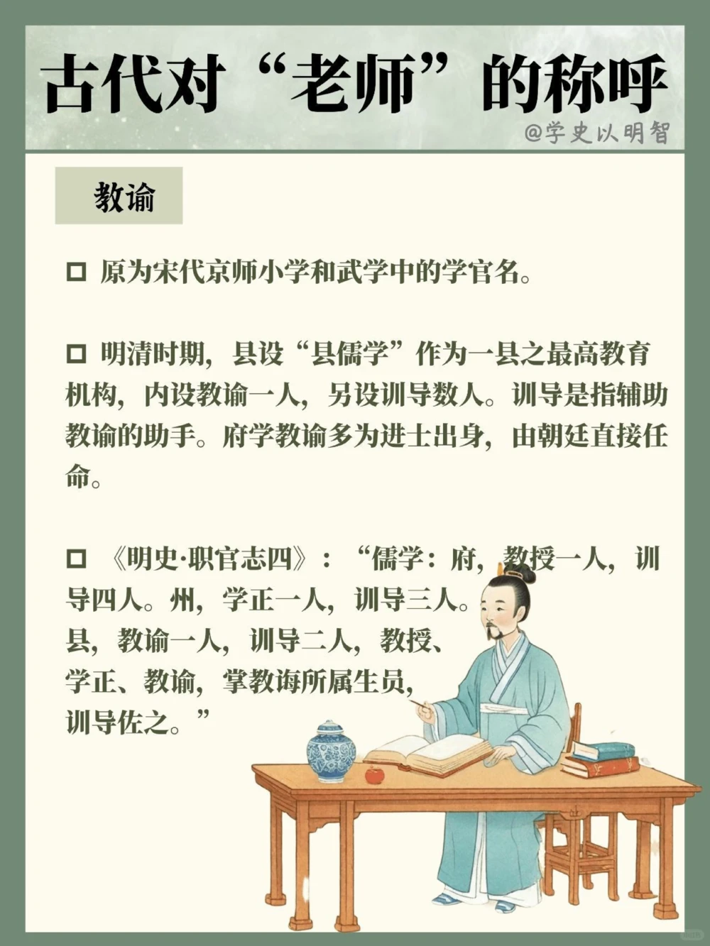 除了&ldquo;老师&rdquo;外，古人如何称呼教师_中小学精品资料(高清可打印)_古文化大全集628份高清资料整理版