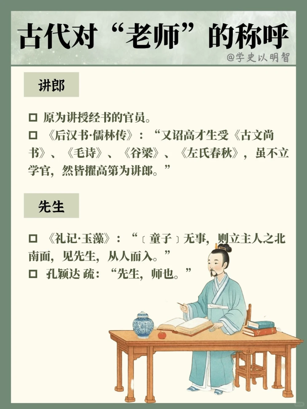 除了&ldquo;老师&rdquo;外，古人如何称呼教师_中小学精品资料(高清可打印)_古文化大全集628份高清资料整理版