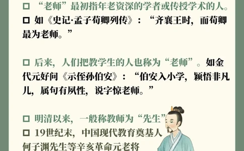 除了&ldquo;老师&rdquo;外，古人如何称呼教师_中小学精品资料(高清可打印)_古文化大全集628份高清资料整理版