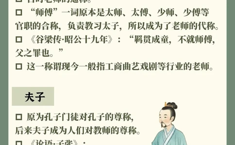除了&ldquo;老师&rdquo;外，古人如何称呼教师_中小学精品资料(高清可打印)_古文化大全集628份高清资料整理版