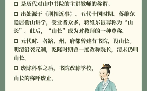 除了&ldquo;老师&rdquo;外，古人如何称呼教师_中小学精品资料(高清可打印)_古文化大全集628份高清资料整理版