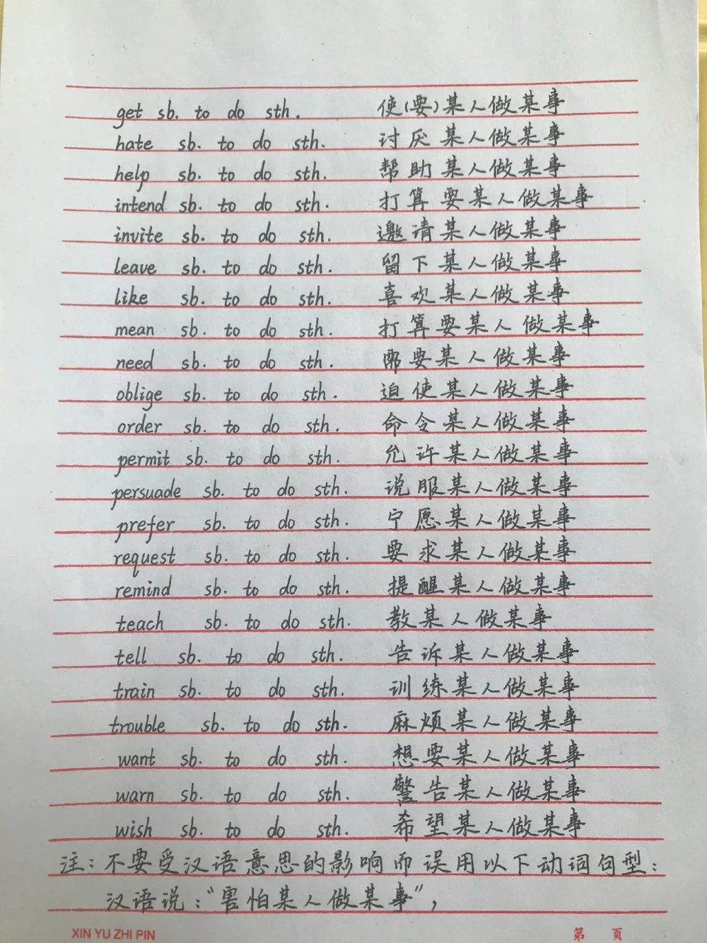 背熟你的完形填空就真的厉害了，艾特一个英语不好的同学来看#英语#完形填空#手写笔记#图文伙伴计划#抖音图文来了_中小学精品资料(高清可打印)_初中大全集高清资料整理版