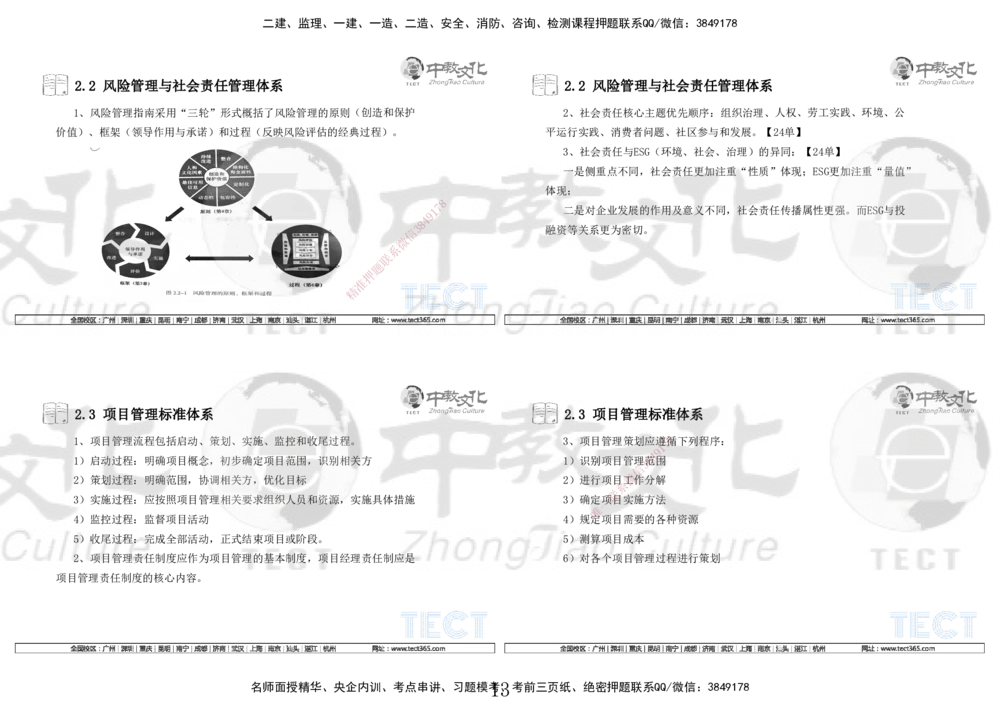 01.7.12-13一建管理精讲-打印版_2026年一级建造师_2026年一建管理_2025年一建管理SVIP_02-基础精讲✿高端面授✿深度强化_54-管理《精讲面授班》张天宇ZJ_课程讲义