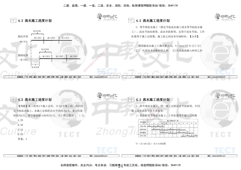 01.7.12-13一建管理精讲-打印版_2026年一级建造师_2026年一建管理_2025年一建管理SVIP_02-基础精讲✿高端面授✿深度强化_54-管理《精讲面授班》张天宇ZJ_课程讲义