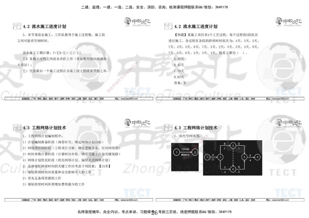 01.7.12-13一建管理精讲-打印版_2026年一级建造师_2026年一建管理_2025年一建管理SVIP_02-基础精讲✿高端面授✿深度强化_54-管理《精讲面授班》张天宇ZJ_课程讲义