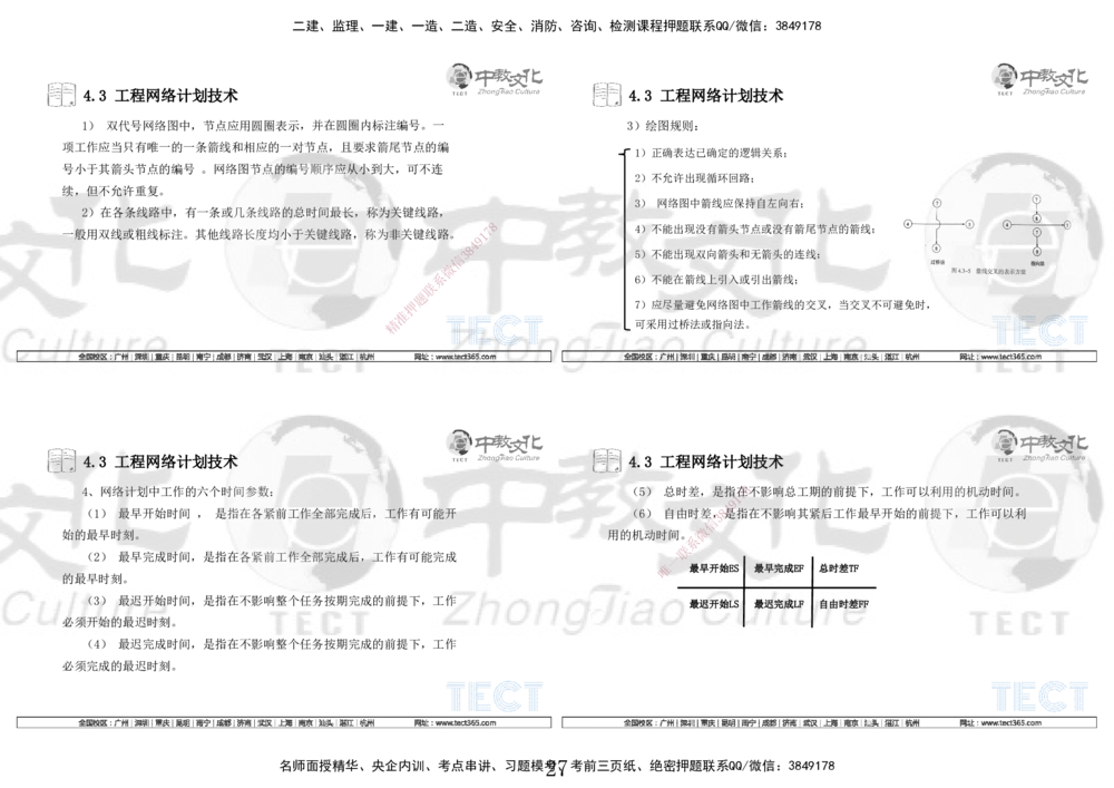 01.7.12-13一建管理精讲-打印版_2026年一级建造师_2026年一建管理_2025年一建管理SVIP_02-基础精讲✿高端面授✿深度强化_54-管理《精讲面授班》张天宇ZJ_课程讲义