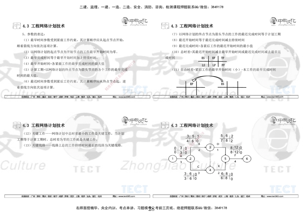 01.7.12-13一建管理精讲-打印版_2026年一级建造师_2026年一建管理_2025年一建管理SVIP_02-基础精讲✿高端面授✿深度强化_54-管理《精讲面授班》张天宇ZJ_课程讲义