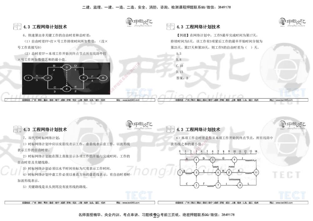 01.7.12-13一建管理精讲-打印版_2026年一级建造师_2026年一建管理_2025年一建管理SVIP_02-基础精讲✿高端面授✿深度强化_54-管理《精讲面授班》张天宇ZJ_课程讲义