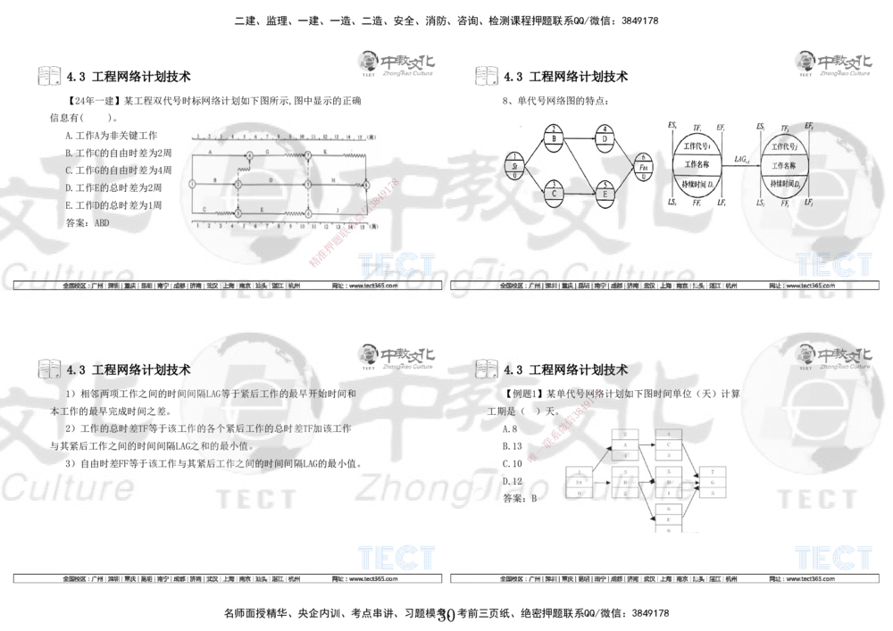 01.7.12-13一建管理精讲-打印版_2026年一级建造师_2026年一建管理_2025年一建管理SVIP_02-基础精讲✿高端面授✿深度强化_54-管理《精讲面授班》张天宇ZJ_课程讲义