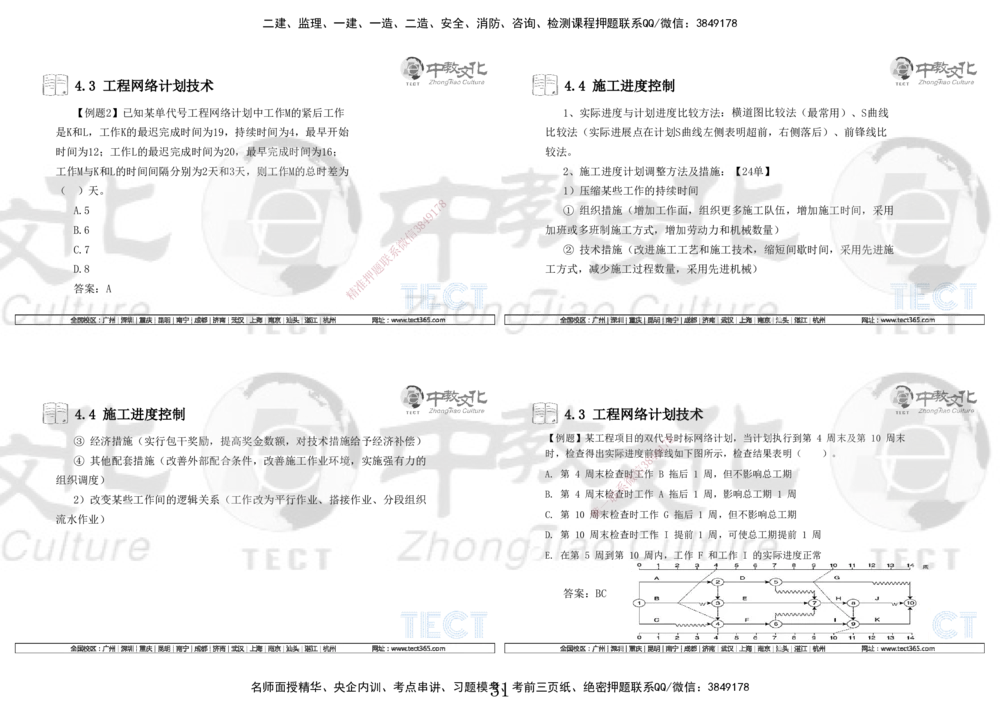 01.7.12-13一建管理精讲-打印版_2026年一级建造师_2026年一建管理_2025年一建管理SVIP_02-基础精讲✿高端面授✿深度强化_54-管理《精讲面授班》张天宇ZJ_课程讲义