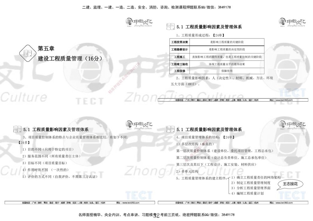 01.7.12-13一建管理精讲-打印版_2026年一级建造师_2026年一建管理_2025年一建管理SVIP_02-基础精讲✿高端面授✿深度强化_54-管理《精讲面授班》张天宇ZJ_课程讲义