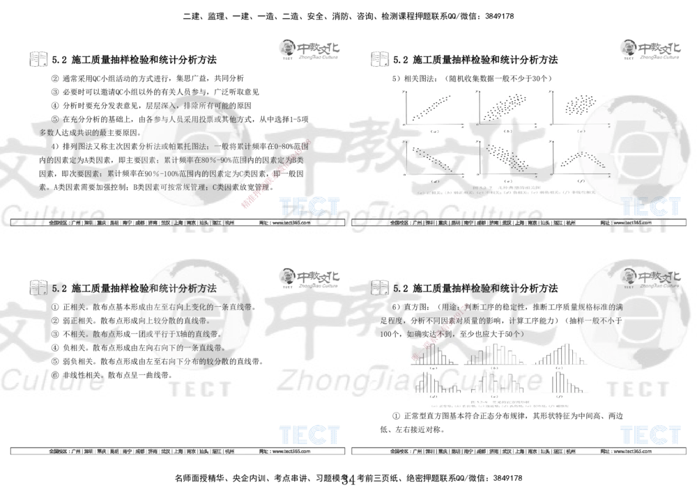 01.7.12-13一建管理精讲-打印版_2026年一级建造师_2026年一建管理_2025年一建管理SVIP_02-基础精讲✿高端面授✿深度强化_54-管理《精讲面授班》张天宇ZJ_课程讲义