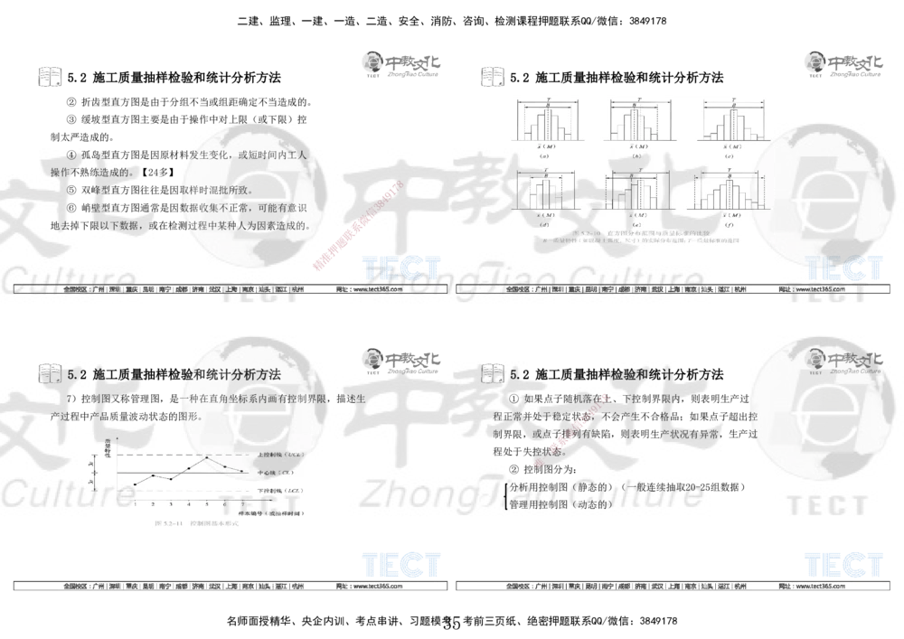 01.7.12-13一建管理精讲-打印版_2026年一级建造师_2026年一建管理_2025年一建管理SVIP_02-基础精讲✿高端面授✿深度强化_54-管理《精讲面授班》张天宇ZJ_课程讲义