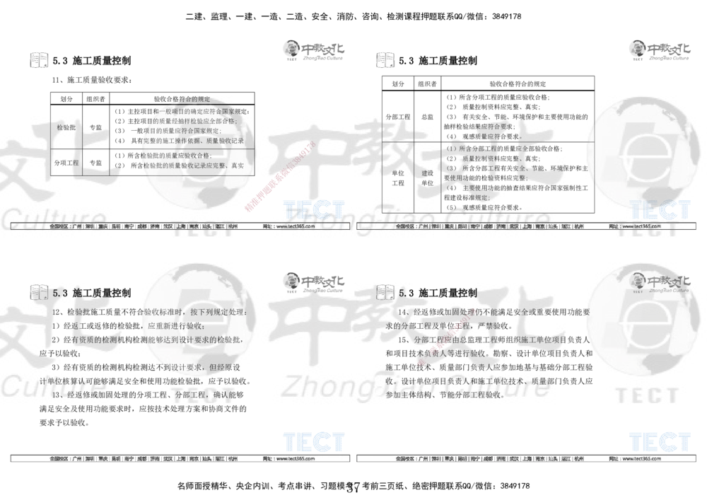 01.7.12-13一建管理精讲-打印版_2026年一级建造师_2026年一建管理_2025年一建管理SVIP_02-基础精讲✿高端面授✿深度强化_54-管理《精讲面授班》张天宇ZJ_课程讲义