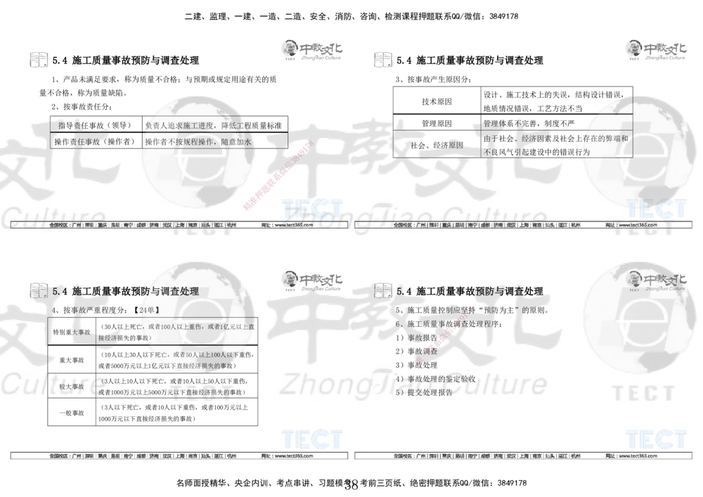 01.7.12-13一建管理精讲-打印版_2026年一级建造师_2026年一建管理_2025年一建管理SVIP_02-基础精讲✿高端面授✿深度强化_54-管理《精讲面授班》张天宇ZJ_课程讲义