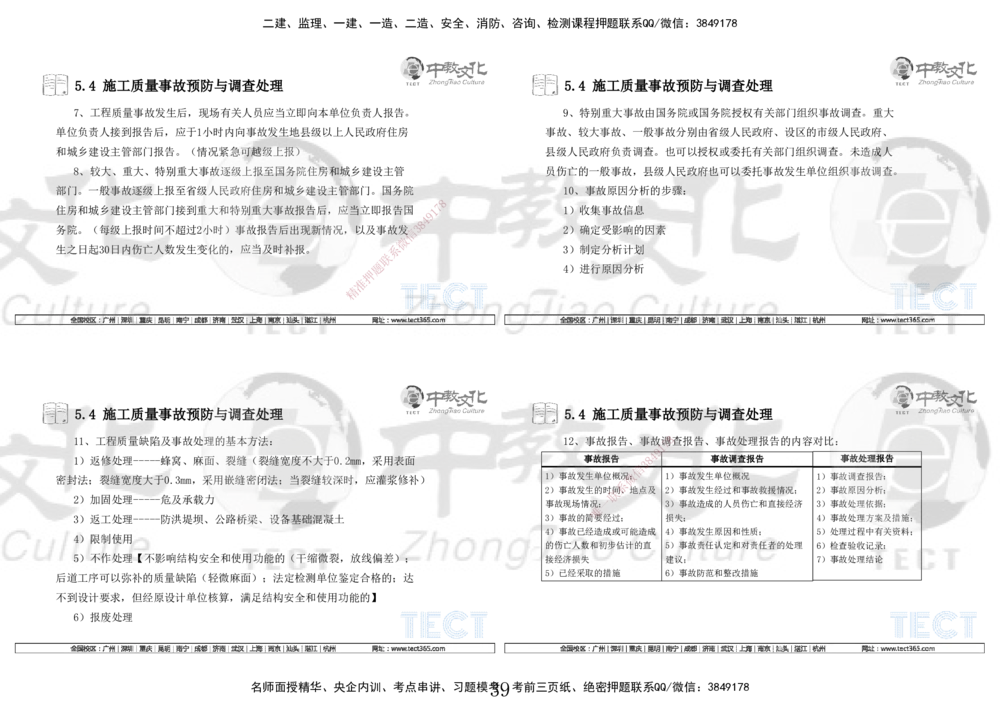 01.7.12-13一建管理精讲-打印版_2026年一级建造师_2026年一建管理_2025年一建管理SVIP_02-基础精讲✿高端面授✿深度强化_54-管理《精讲面授班》张天宇ZJ_课程讲义