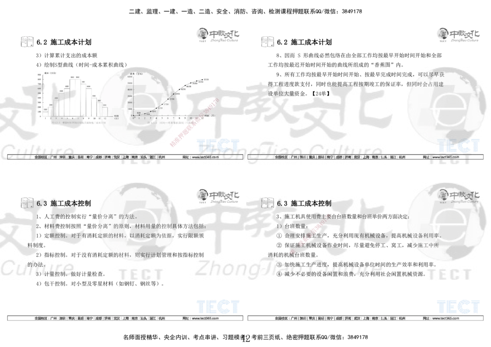 01.7.12-13一建管理精讲-打印版_2026年一级建造师_2026年一建管理_2025年一建管理SVIP_02-基础精讲✿高端面授✿深度强化_54-管理《精讲面授班》张天宇ZJ_课程讲义