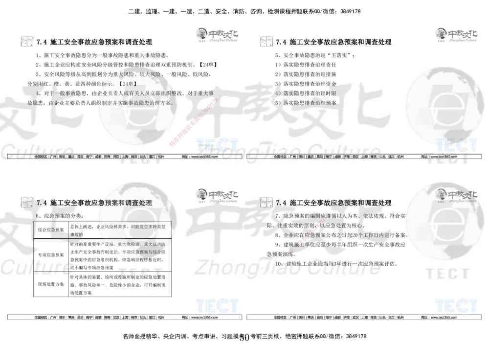 01.7.12-13一建管理精讲-打印版_2026年一级建造师_2026年一建管理_2025年一建管理SVIP_02-基础精讲✿高端面授✿深度强化_54-管理《精讲面授班》张天宇ZJ_课程讲义