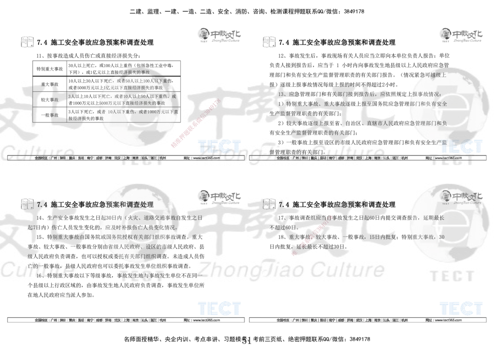 01.7.12-13一建管理精讲-打印版_2026年一级建造师_2026年一建管理_2025年一建管理SVIP_02-基础精讲✿高端面授✿深度强化_54-管理《精讲面授班》张天宇ZJ_课程讲义