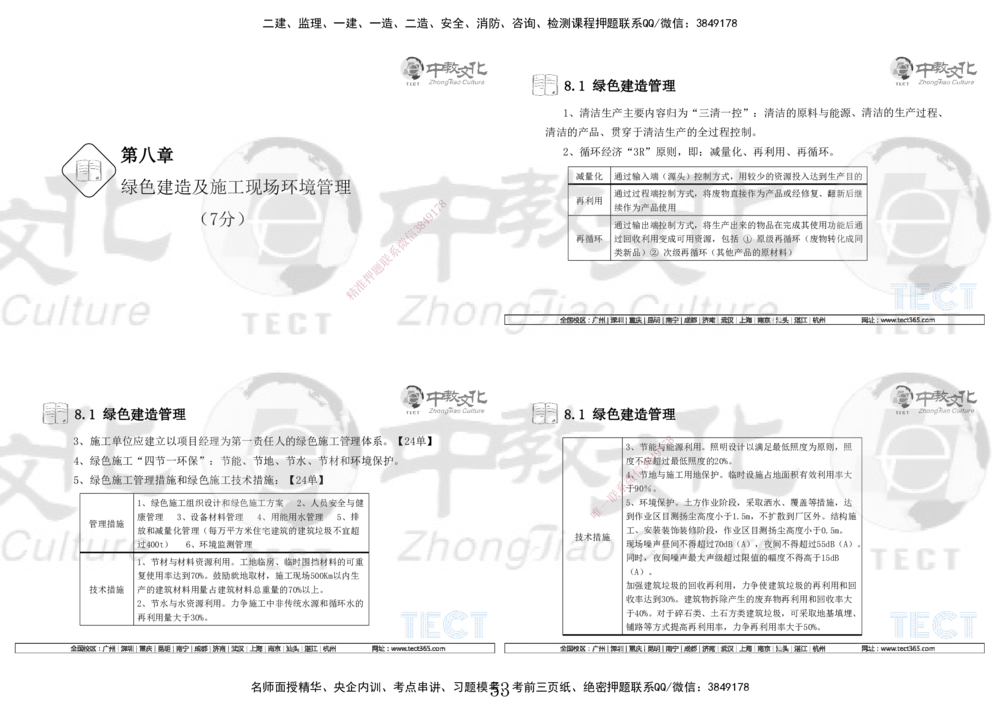 01.7.12-13一建管理精讲-打印版_2026年一级建造师_2026年一建管理_2025年一建管理SVIP_02-基础精讲✿高端面授✿深度强化_54-管理《精讲面授班》张天宇ZJ_课程讲义