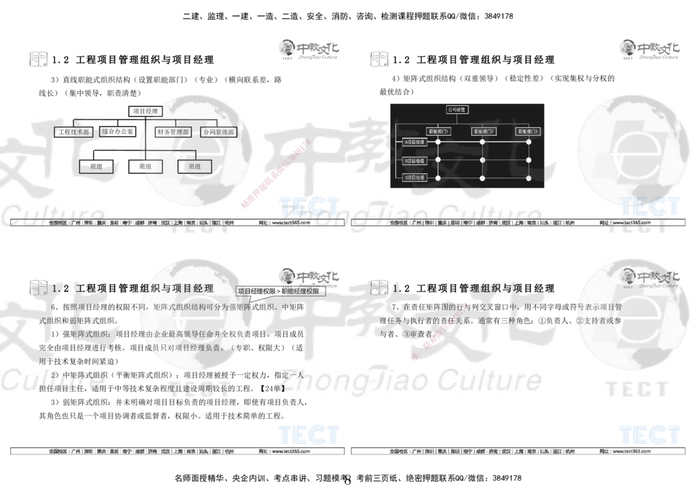 01.7.12-13一建管理精讲-打印版_2026年一级建造师_2026年一建管理_2025年一建管理SVIP_02-基础精讲✿高端面授✿深度强化_54-管理《精讲面授班》张天宇ZJ_课程讲义