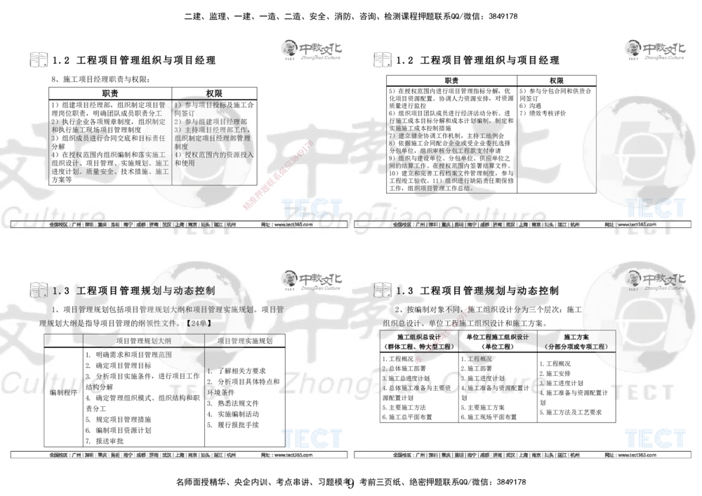 01.7.12-13一建管理精讲-打印版_2026年一级建造师_2026年一建管理_2025年一建管理SVIP_02-基础精讲✿高端面授✿深度强化_54-管理《精讲面授班》张天宇ZJ_课程讲义